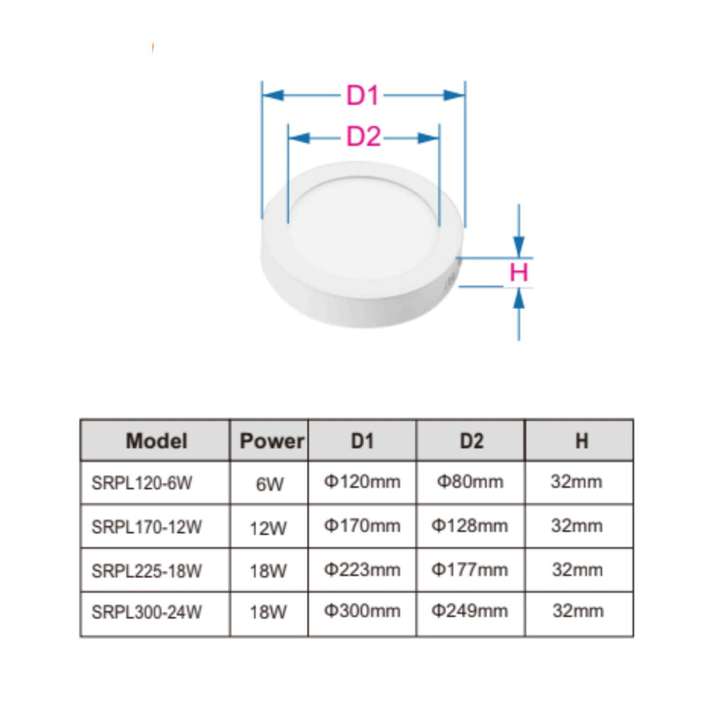 Round LED Surface Downlight 18W 6000K Daylight White – Ø210mm – 1440 lm – For Hallway & Stairwell – 5-Year Warranty – photo 3
