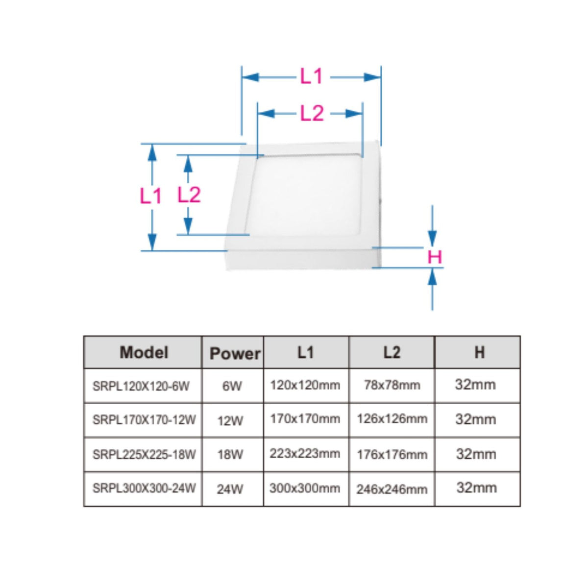 Square LED Surface Spotlight 12W 4000K Neutral White – Outer Size 170x170mm – 960 lm – For Hallway & Office – 3-Year Warranty – photo 4