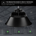 LED UFO High Bay 100W – Aluminium Reflector – 90° Beam Angle – Black – For Industry & Warehouse – 5-Year Warranty