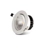 LED verlichting 15e51f4e1297aa421866f9bc16d00208
