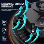 LED High Bay 120W-160W-200W - 210LM/W - 6000K - Philips Driver – 90° – IP65 – 0-10V Dimmable | 5 Yea