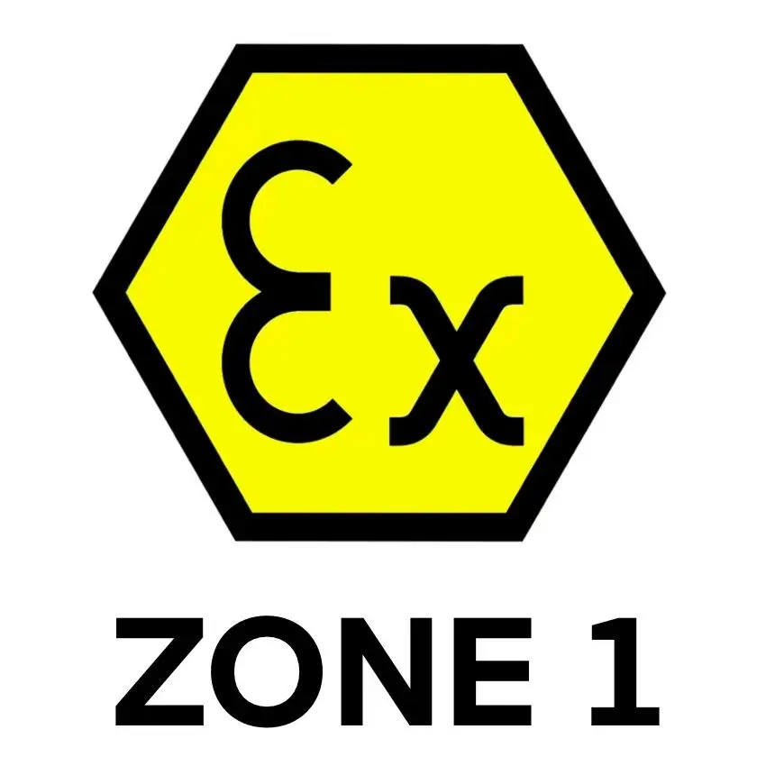 ATEX LED Luminaire Zone 1